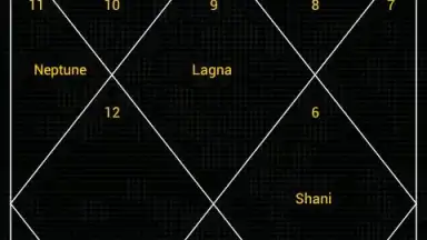 Capture d'écran de Hindu Calendar 13