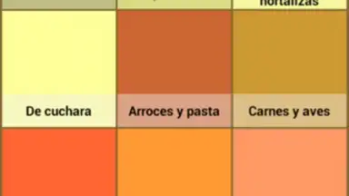 Capture d'écran de Recetas Thermomix lite 4