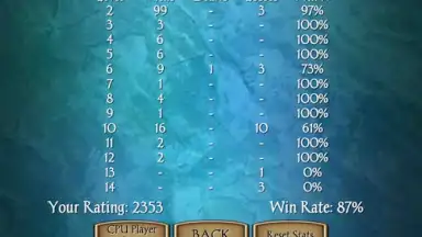 Capture d'écran de Spades Free 11