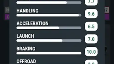 Capture d'écran de Car Tracker for ForzaHorizon 5 9