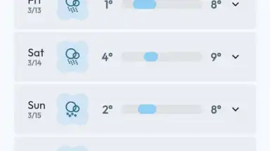 Capture d'écran de Overmorrow 9