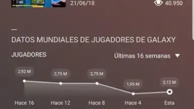 Capture d'écran de Samsung Game Launcher 4