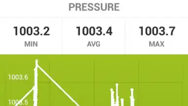 Capture d'écran de WeatherSignal 16
