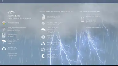 Capture d'écran de Weather XL PRO 6