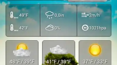 Capture d'écran de Cute Weather Widget 4