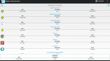Capture d'écran de Weplan Data Monitor 1