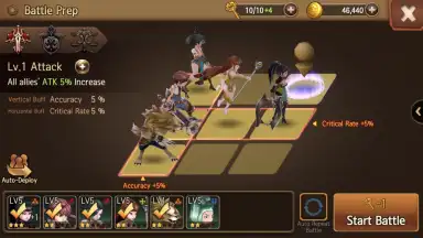 Capture d'écran de Luna Chronicle Prelude 8