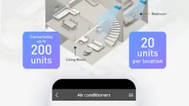 Capture d'écran de Panasonic Comfort Cloud 2
