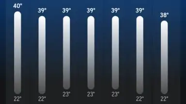 Capture d'écran de AccuWeather 6
