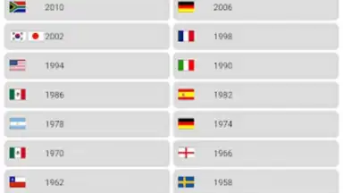 Capture d'écran de World Football Simulator 22