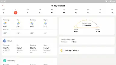 Capture d'écran de Yandex.Weather 3