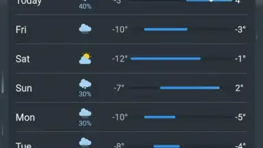 Capture d'écran de Real Weather 12