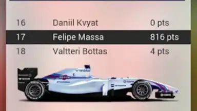 Capture d'écran de Official F1 ® App 6