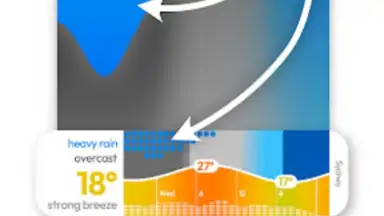 Capture d'écran de Glance Weather 5