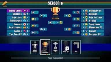 Capture d'écran de Pixel Cup Soccer - Lite 3
