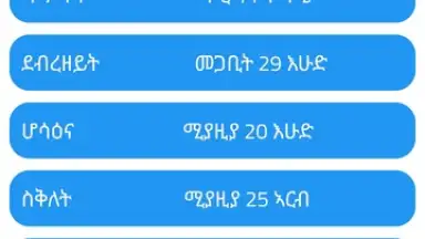 Capture d'écran de ባህረሐሳብ 5