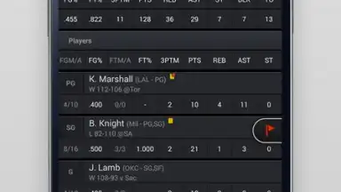 Capture d'écran de Yahoo Fantasy Sports 5