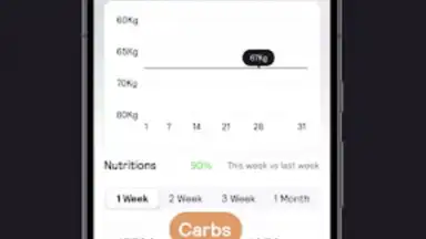 Capture d'écran de Cal AI 1