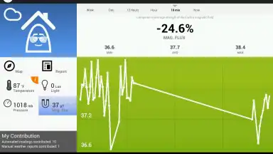 Capture d'écran de WeatherSignal 9