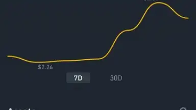 Capture d'écran de Binance 2