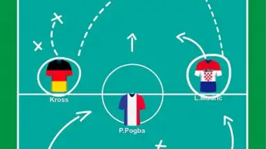 Capture d'écran de Football Squad Builder 1