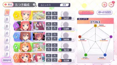 Capture d'écran de The Quintessential Quintuplets: The Quintuplets Can’t Divide the Puzzle Into Five Equal Parts 9