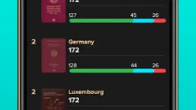Capture d'écran de Passport Index 4