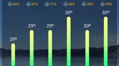 Capture d'écran de Live Weather Forecast 5