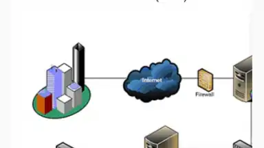 Capture d'écran de Operating System Concepts 1