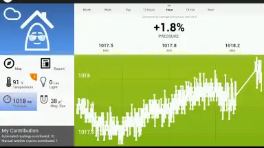 Capture d'écran de WeatherSignal 11