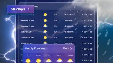 Capture d'écran de Live Weather Widget & Radar 1