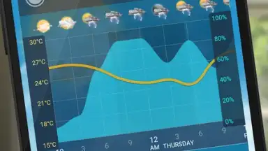 Capture d'écran de Weatherzone 7