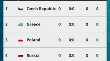 Capture d'écran de UEFA EURO 2012 by Carlsberg 3