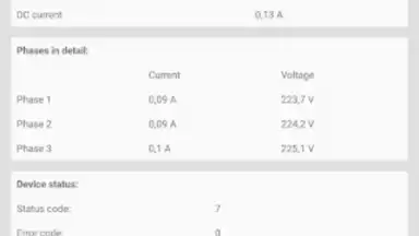 Capture d'écran de Photovoltaic Monitor 4