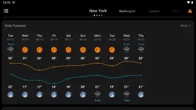 Capture d'écran de WeaSce Weather 14