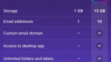 Capture d'écran de Proton Mail 8