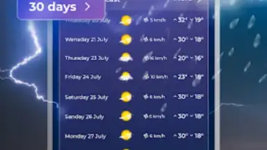 Capture d'écran de Live Weather Widget & Radar 13