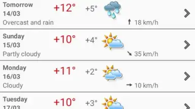 Capture d'écran de ForecaWeather 5