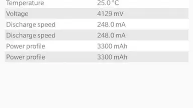 Capture d'écran de Device Info HW 8