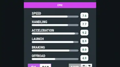 Capture d'écran de Car Tracker for ForzaHorizon 5 16