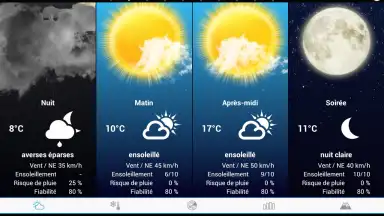 Capture d'écran de Weather for France 15
