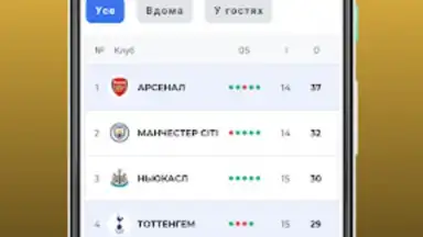 Capture d'écran de Футбол України – Tribuna.com 1