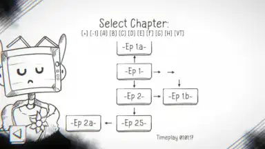 Capture d'écran de VT Harmony - Visual Novel 3
