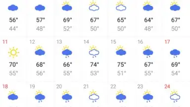 Capture d'écran de What a Weather 6