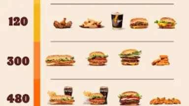 Capture d'écran de BURGER KING Kazakhstan 1
