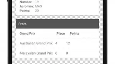 Capture d'écran de Formula Race Calendar 3