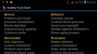 Capture d'écran de Healthy Food Chart 1