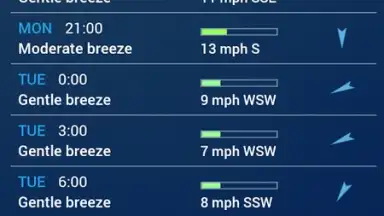 Capture d'écran de Digital Clock & World Weather 24
