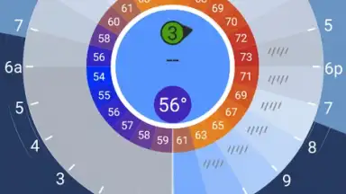 Capture d'écran de Atmosphere Weather 6