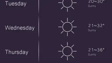 Capture d'écran de Sasha Weather FREE 4